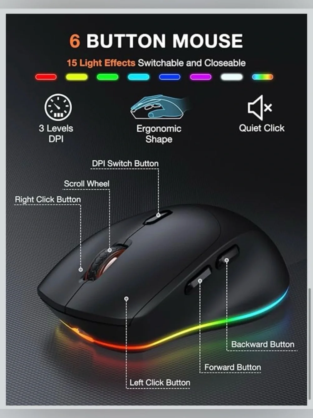 New Wireless Keyboard and Mouse Combo - 9 Backlit Effects, RGB, Phone Holder